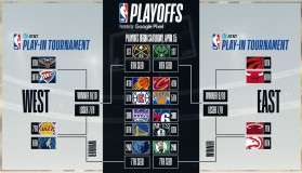 湖人队重磅引援，新赛季阵容升级备战总冠军